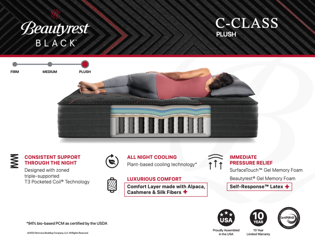 What Makes Beautyrest Mattresses Stand Out? Vander Berg Furniture and